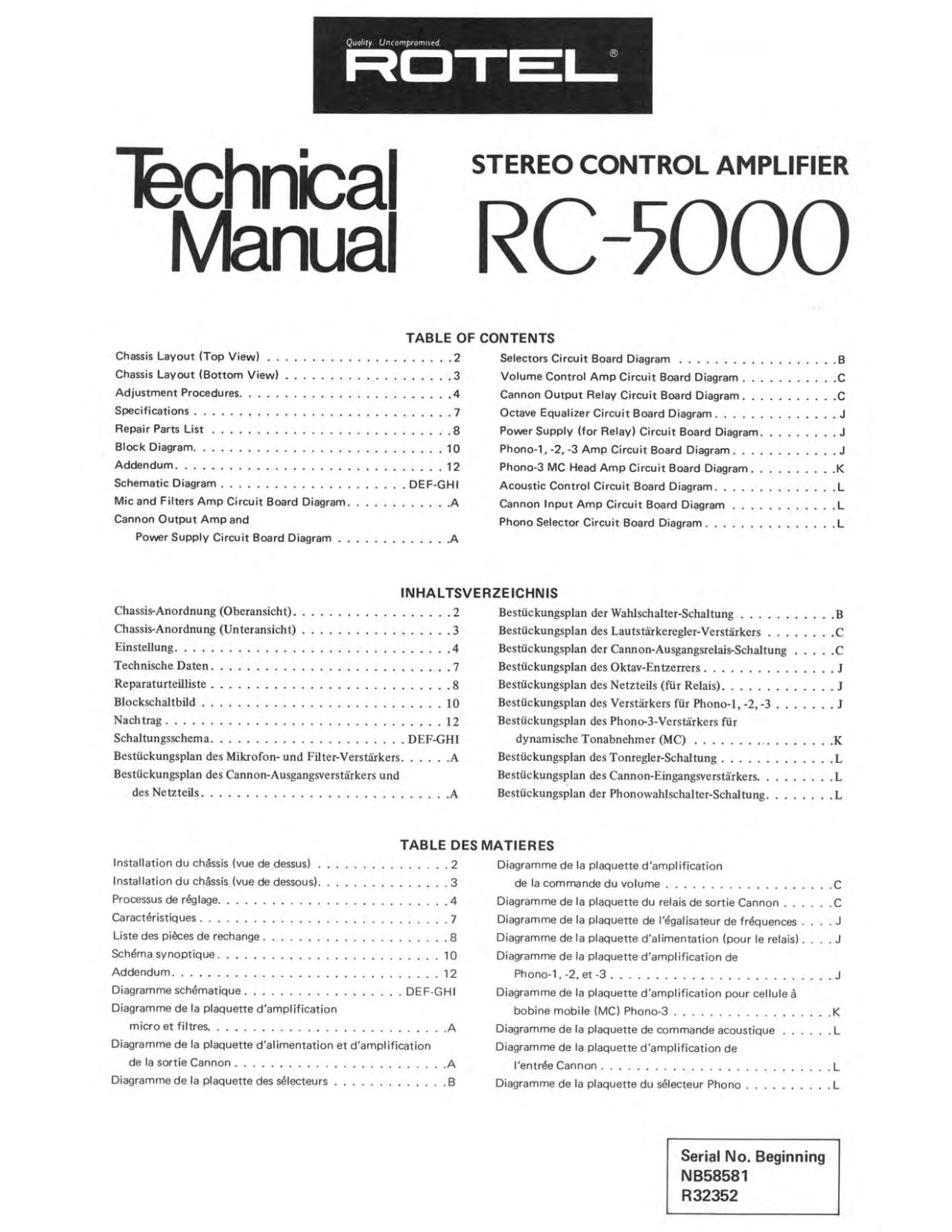 Rotel RC-5000 Service manual