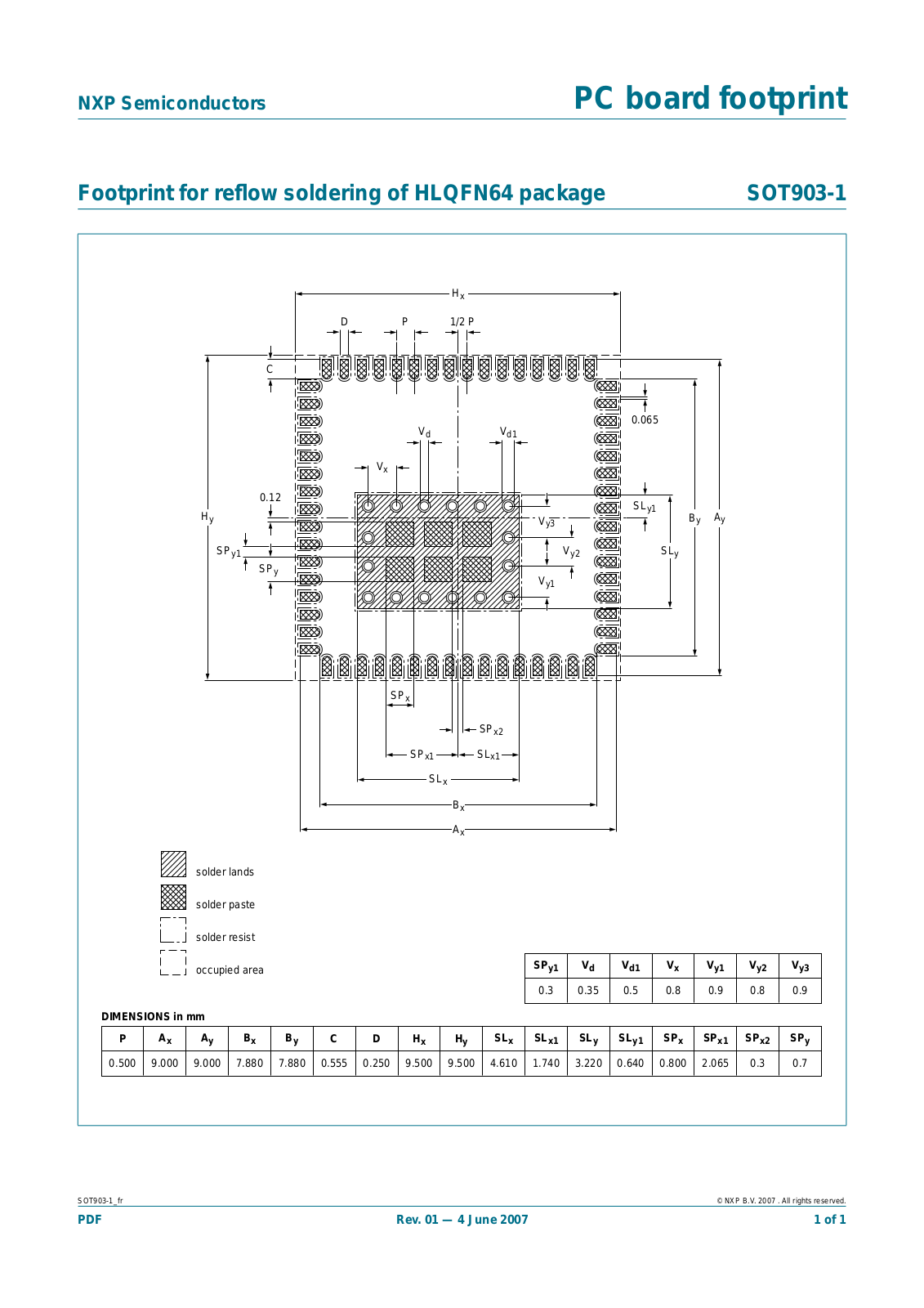 NXP SOT903-1 DATA SHEET