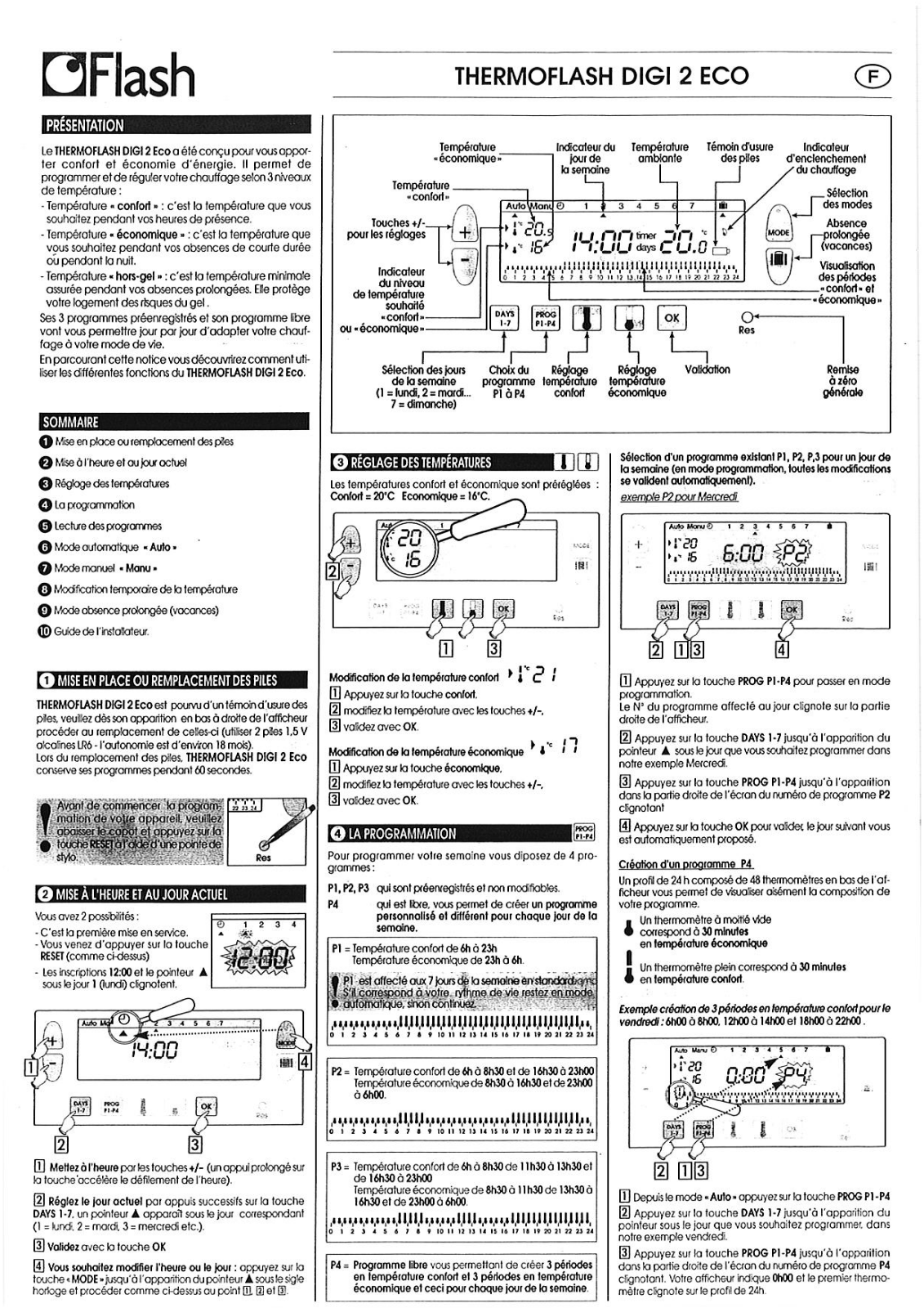 S.PLUS DIGI 2 ECO User Manual