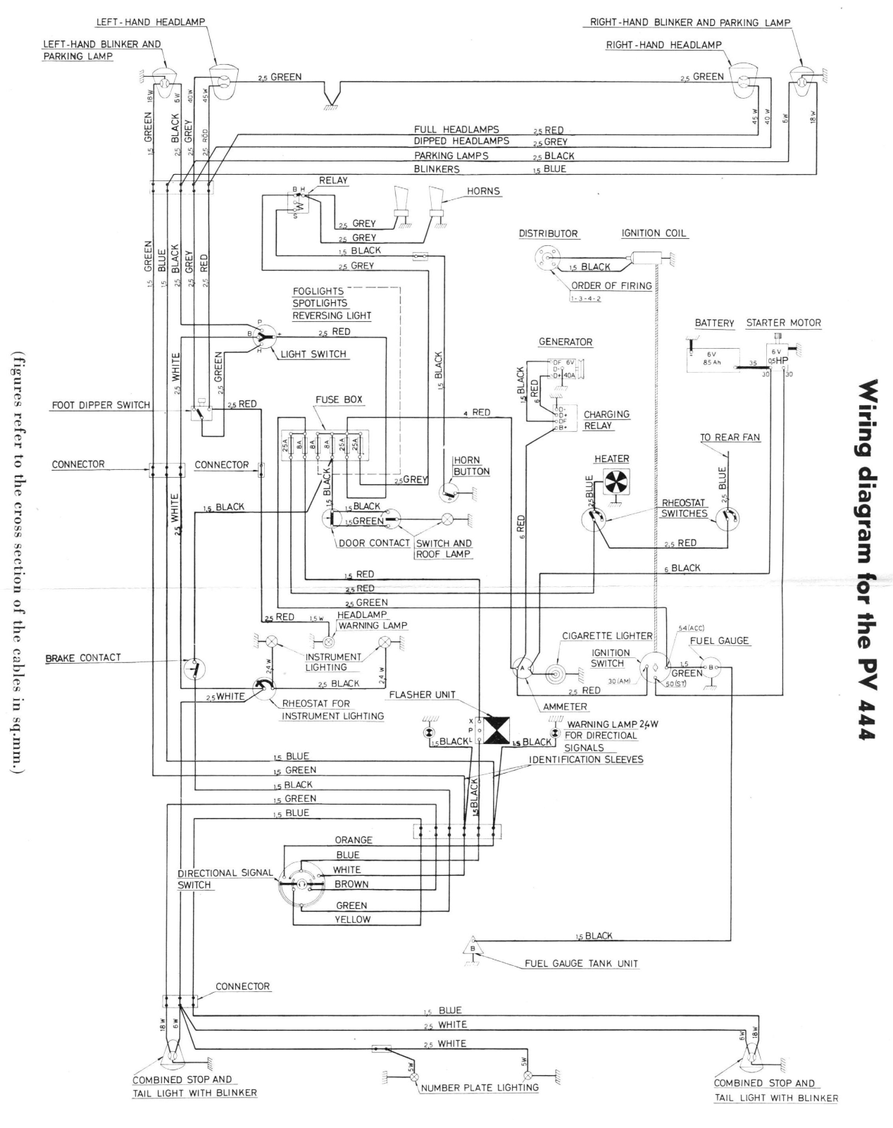 Volvo pv 444 schematic