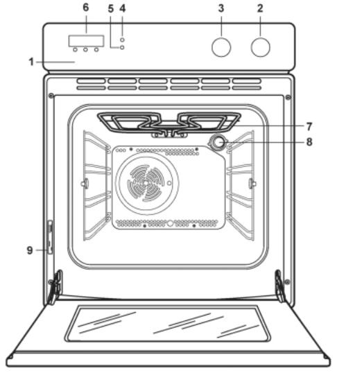 Electrolux EOB 6711 User Manual