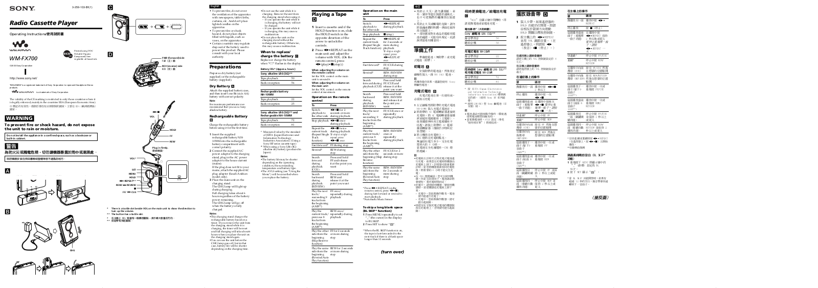 SONY WM-FX700 User Manual