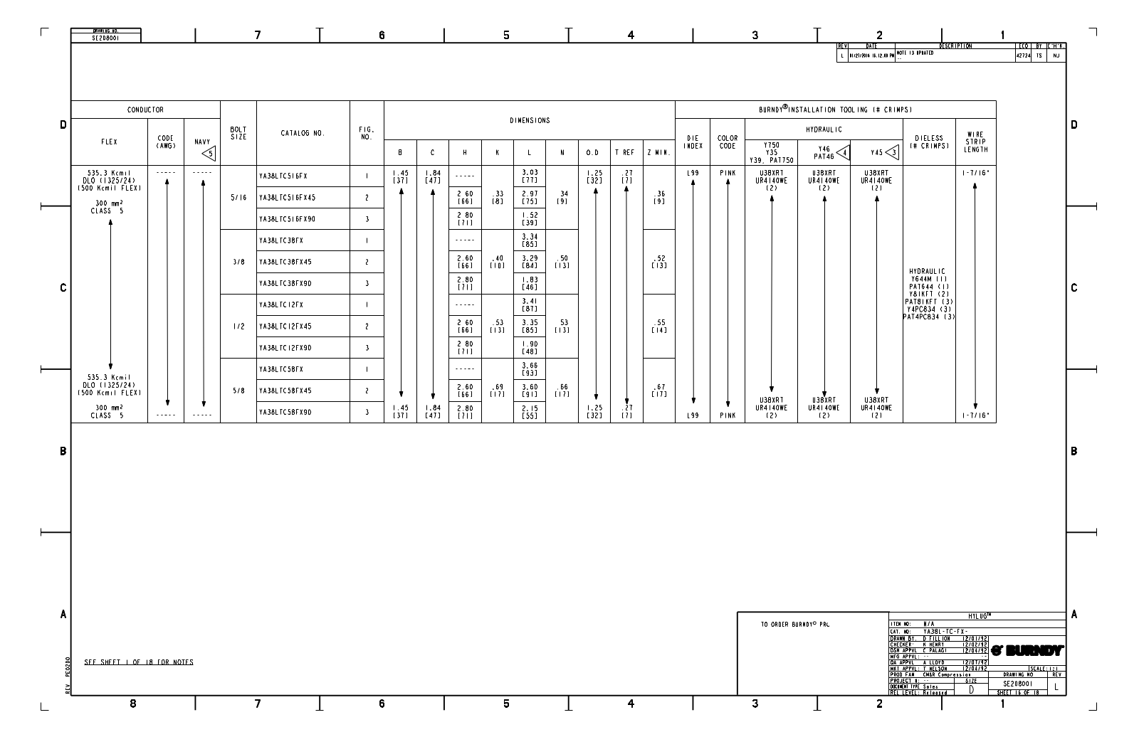 Burndy YA38LTC12FX Data Sheet