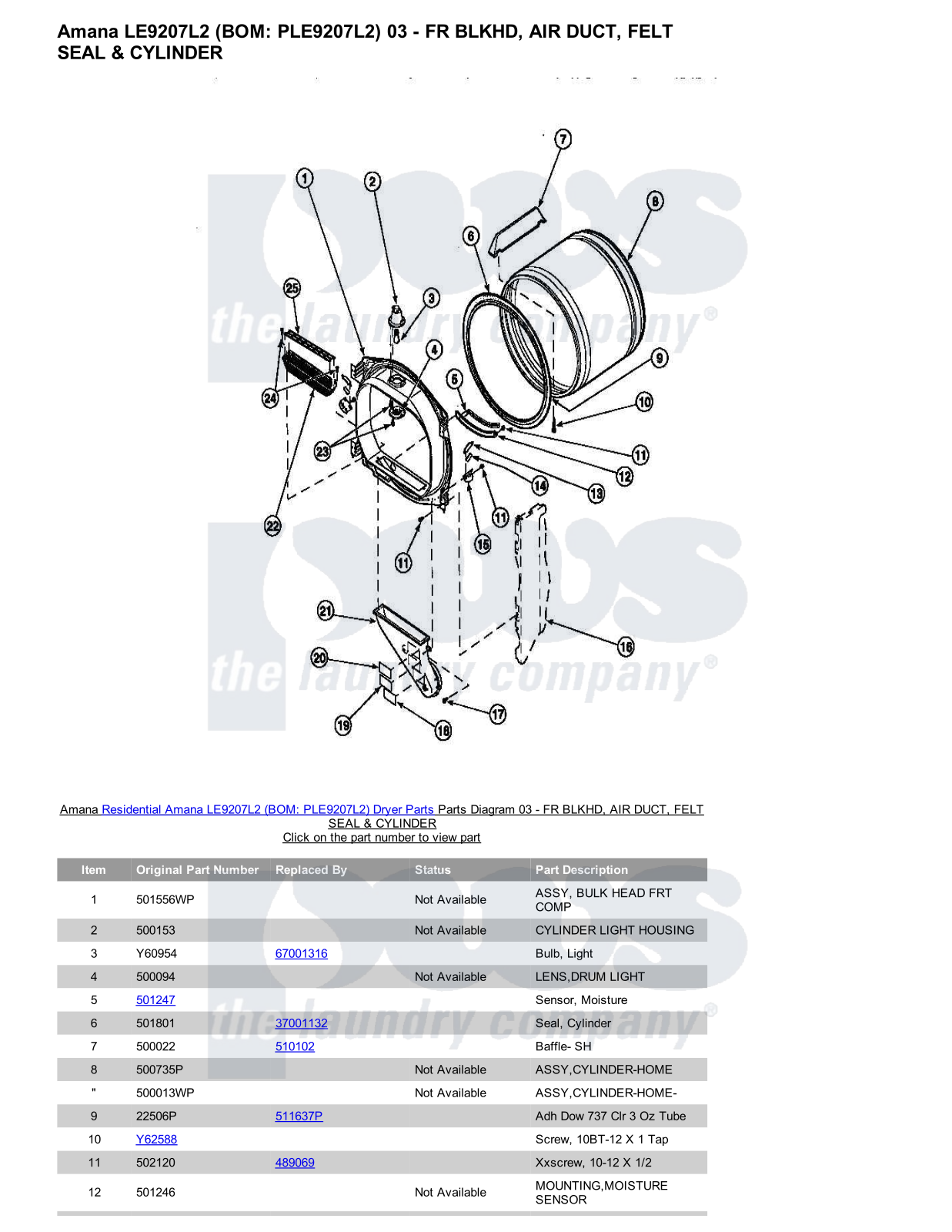 Amana LE9207L2 Parts Diagram