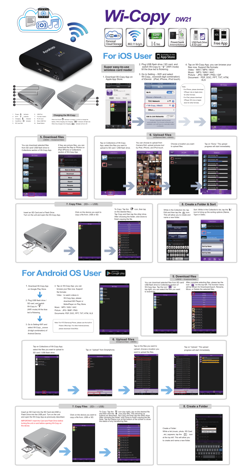 Apotop DW21 User guide