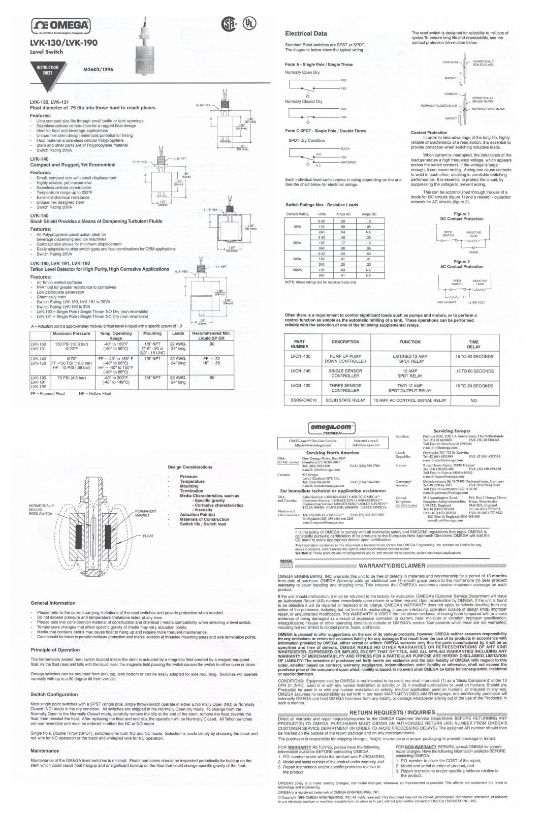 Omega Products LVK-131 Installation  Manual