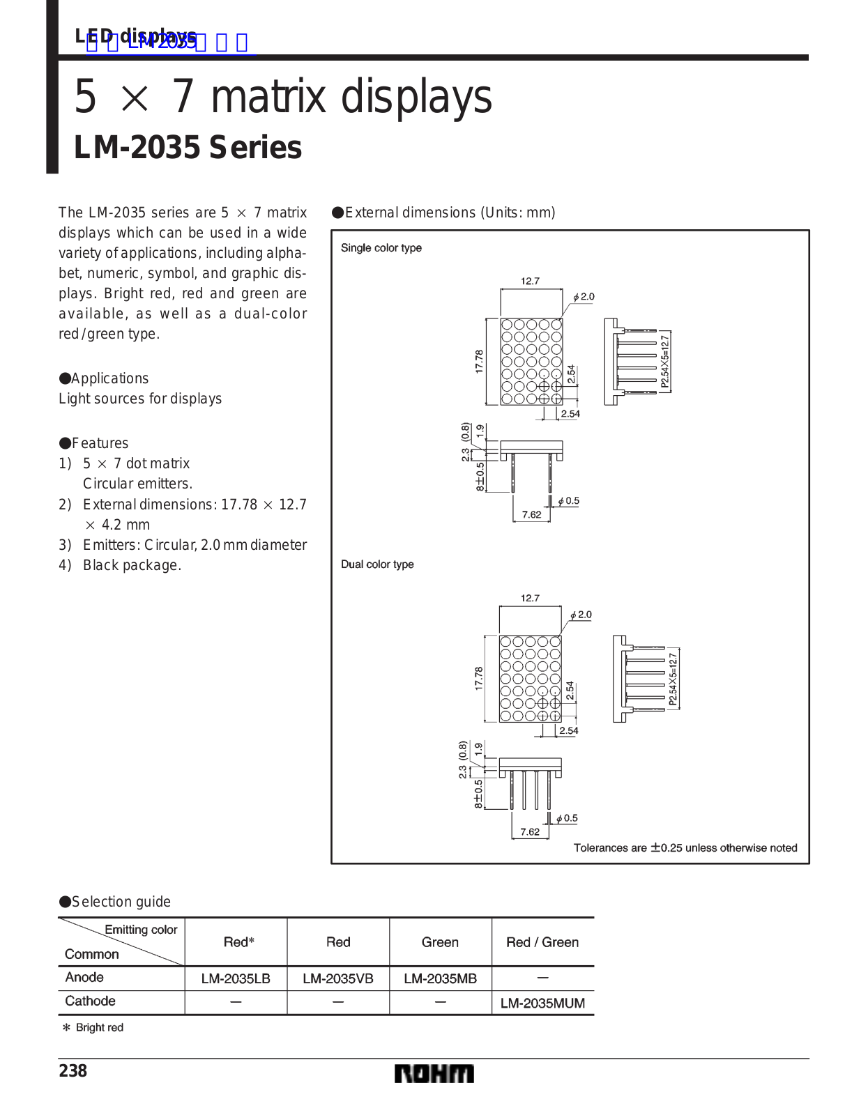 ROHM LM-2035 Technical data