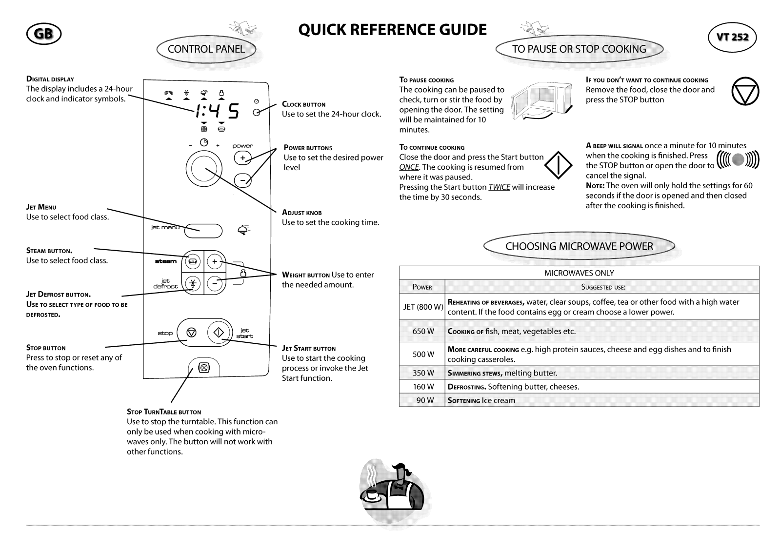 Whirlpool VT 252 / WH, VT 252 / SL INSTRUCTION FOR USE