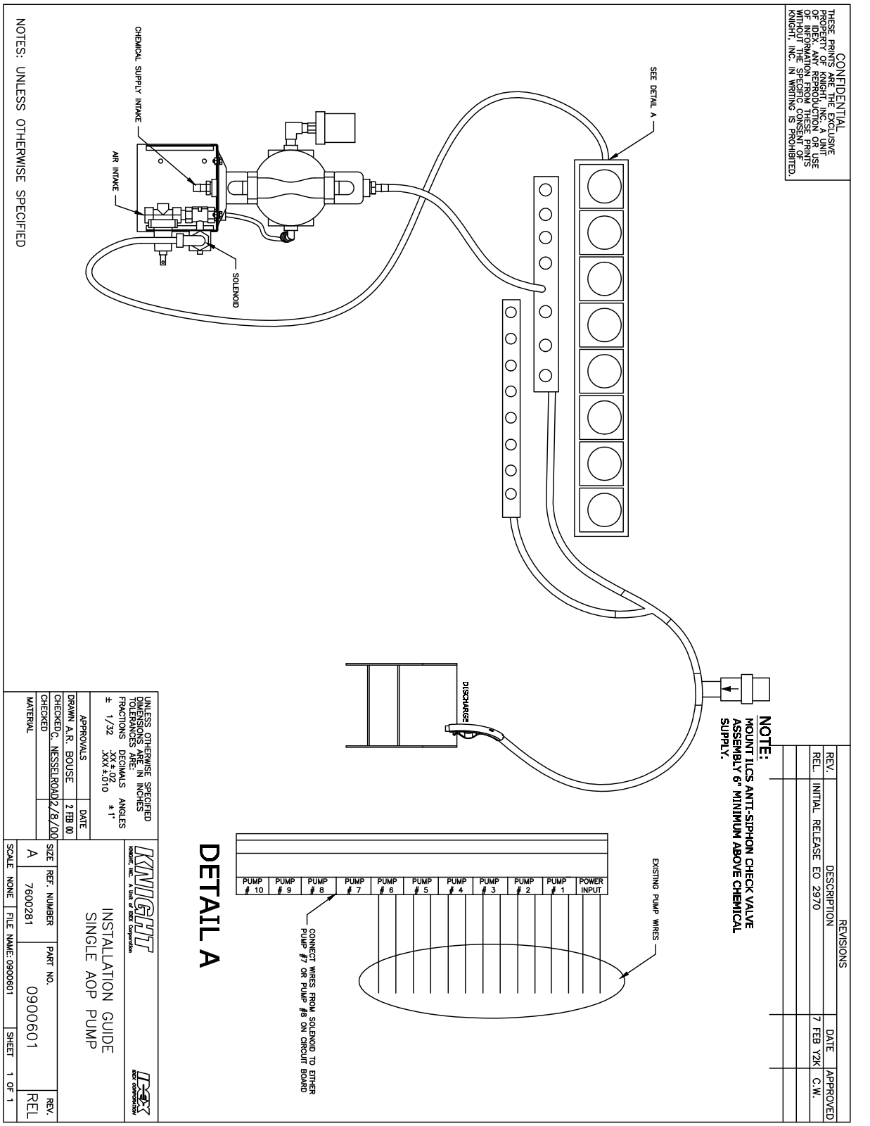 Knight Equipment AOP.25 Installation  Manual