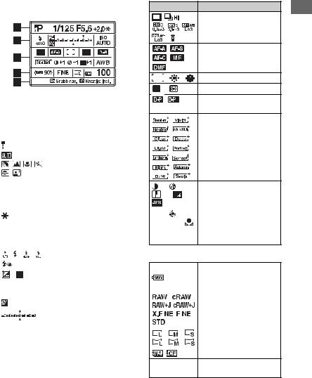 Sony ALPHA DSLR-A700 User Manual