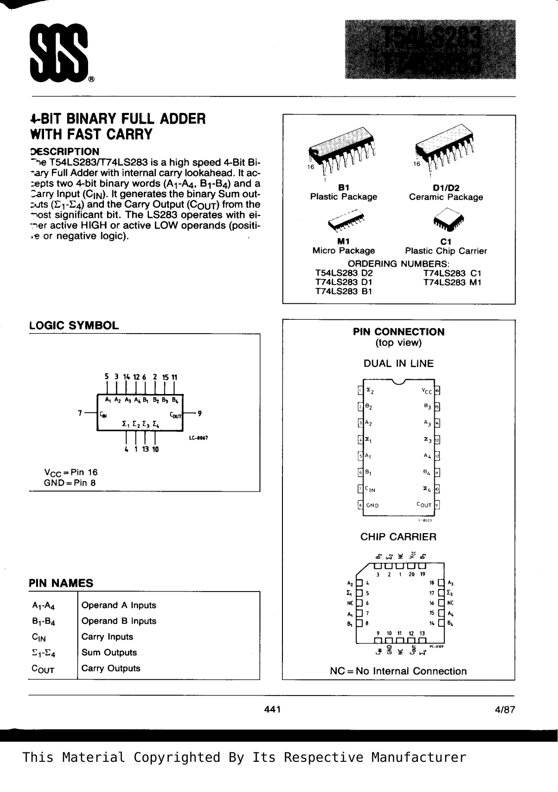 Datasheet T74LS283B1 Specification - ManualMachine.com