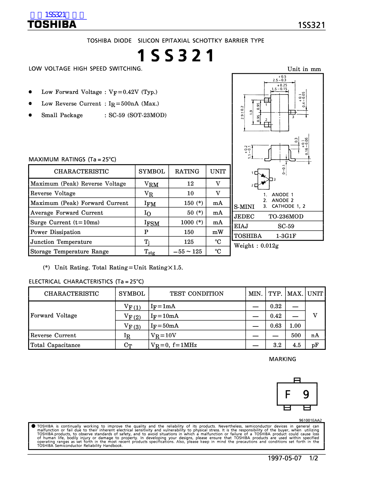 TOSHIBA 1SS321 Technical data