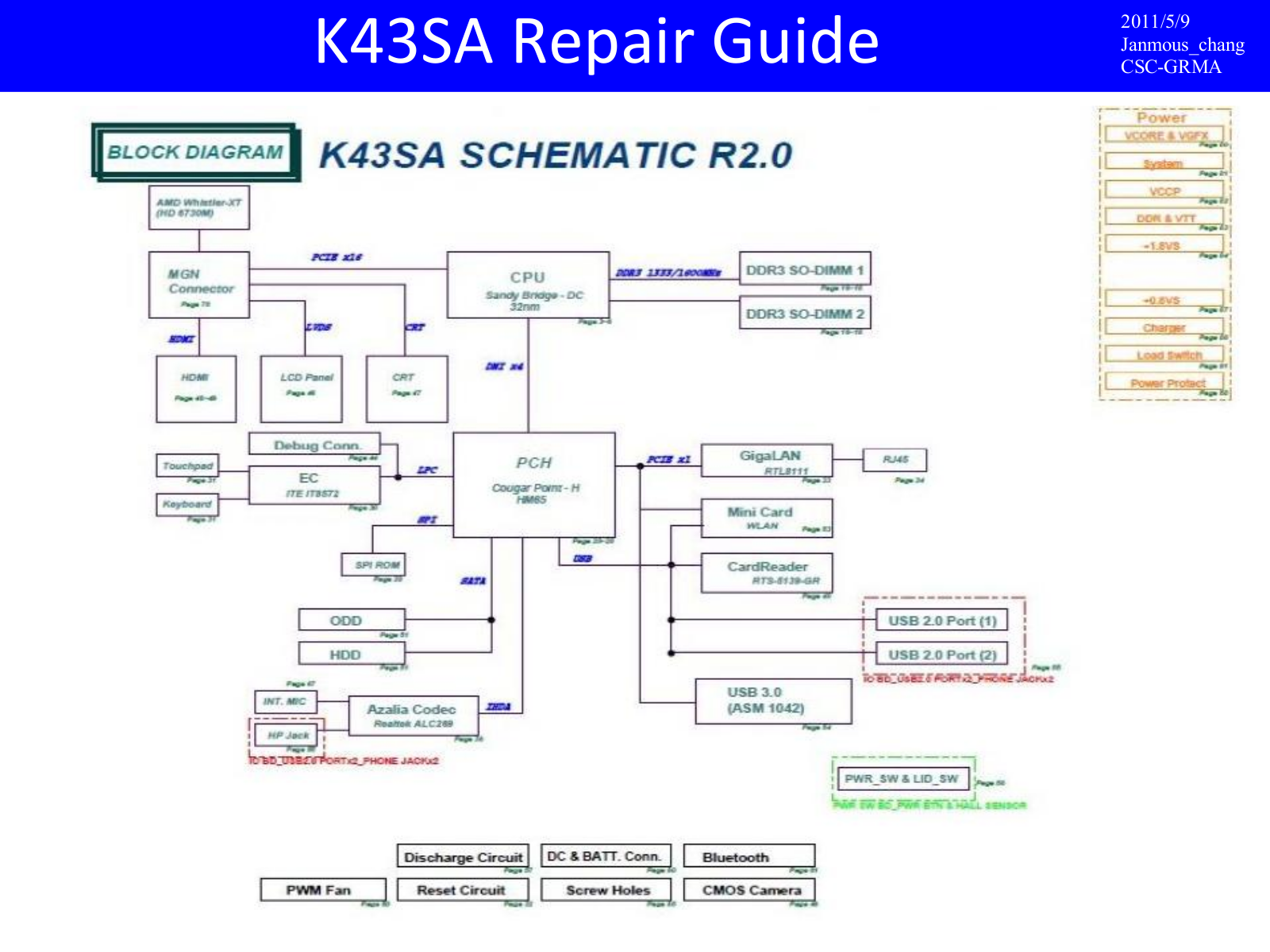 Asus K43SA Repair Guide