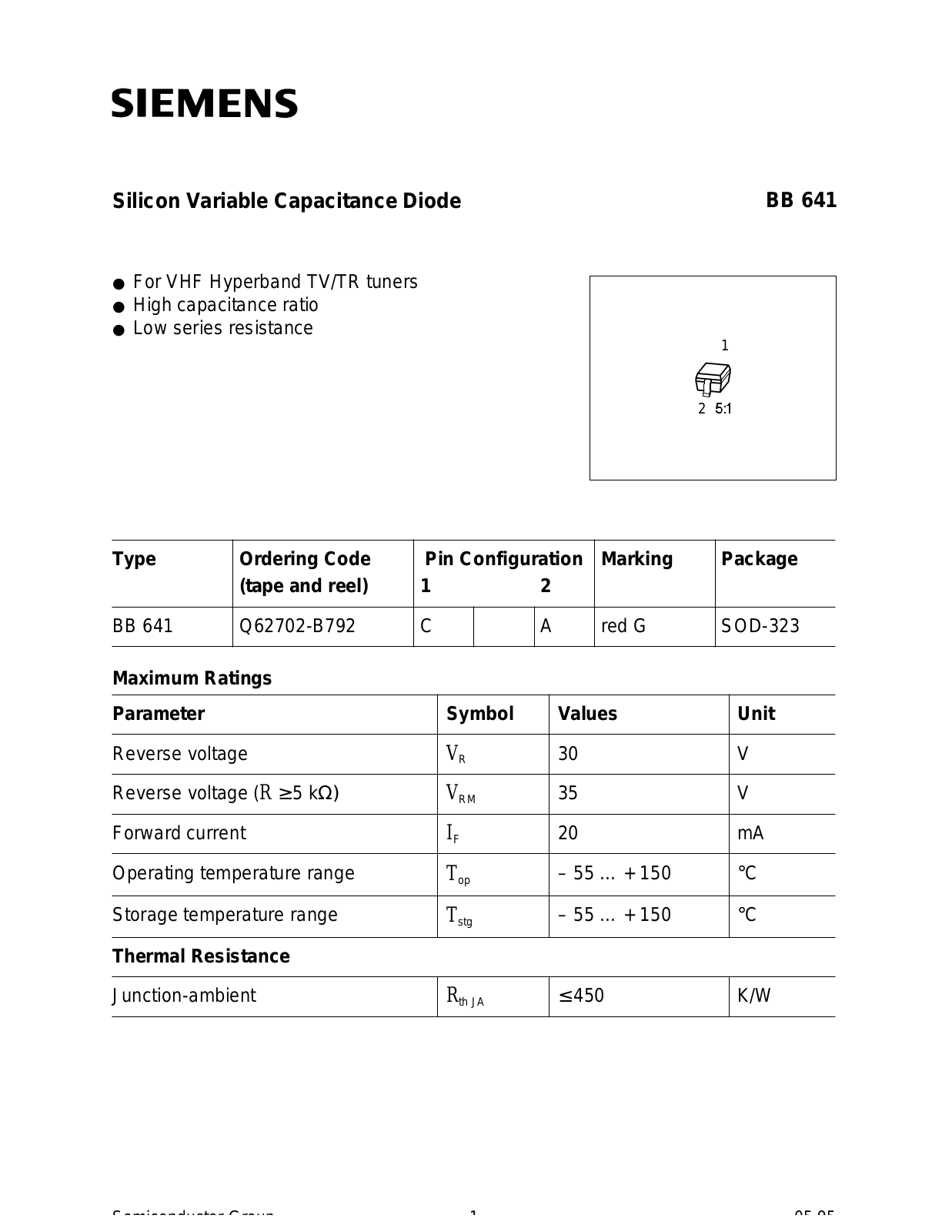 Siemens BB 641 Technical data