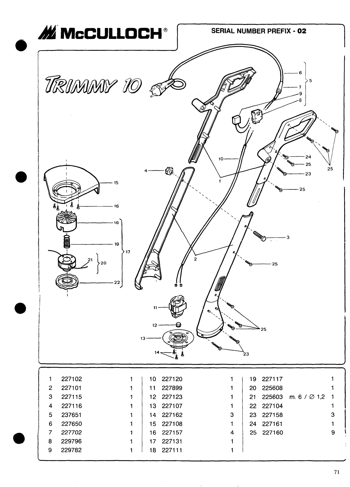 McCulloch Trimmy 10 Quick Start Manual - ManualMachine.com