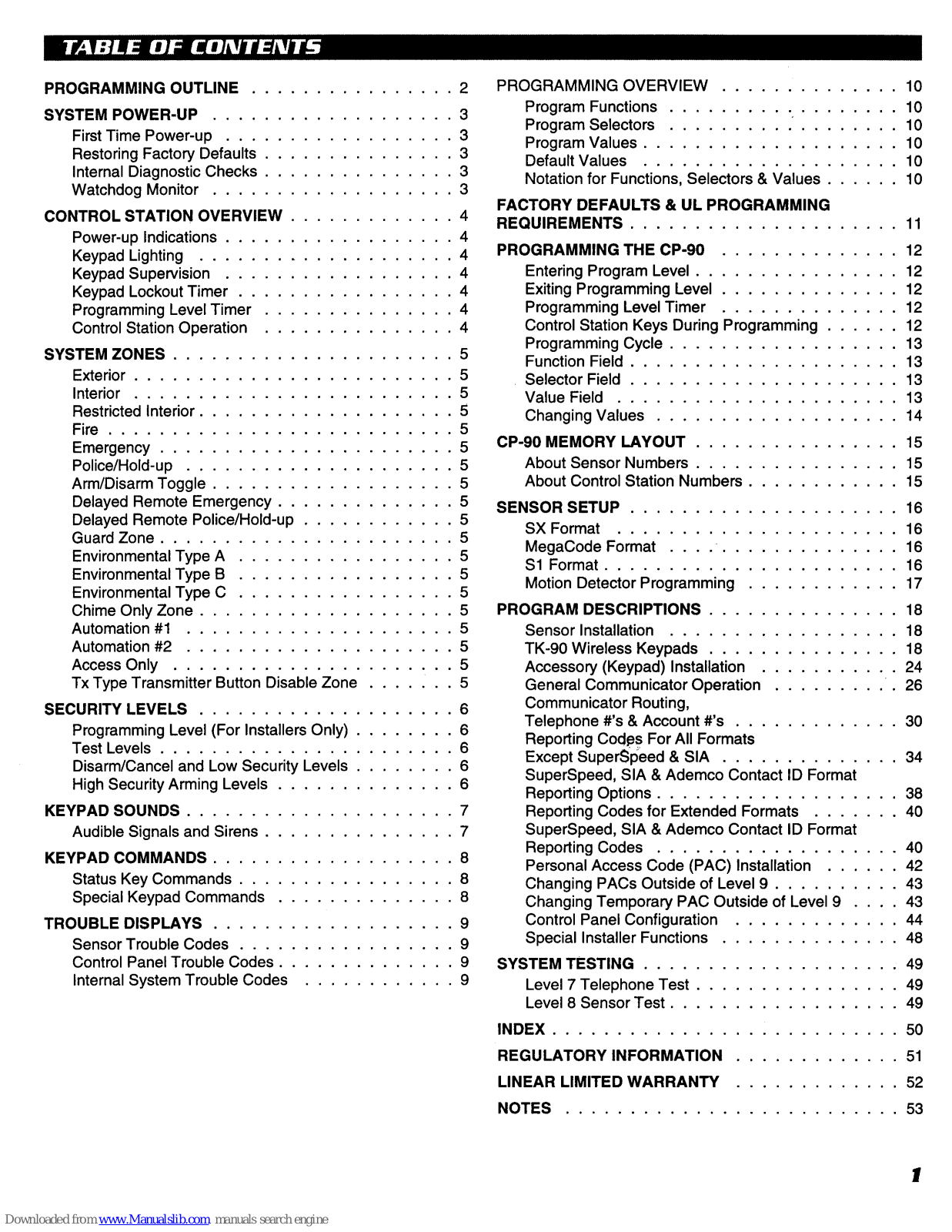 Linear CP-90 Programming Manual