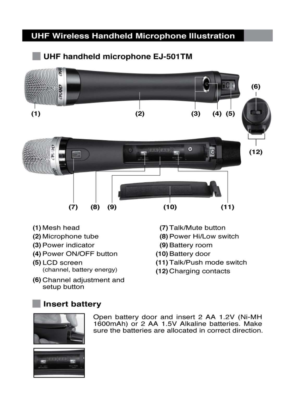 OKAYO EJ501TM User Manual