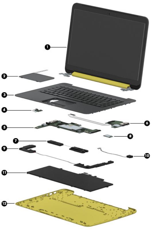 HP SlateBook 14-p001xx PC, SlateBook 14-p010nr PC, SlateBook 14-p091nr PC Service Guide