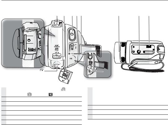 Samsung VP-HMX20C User Manual