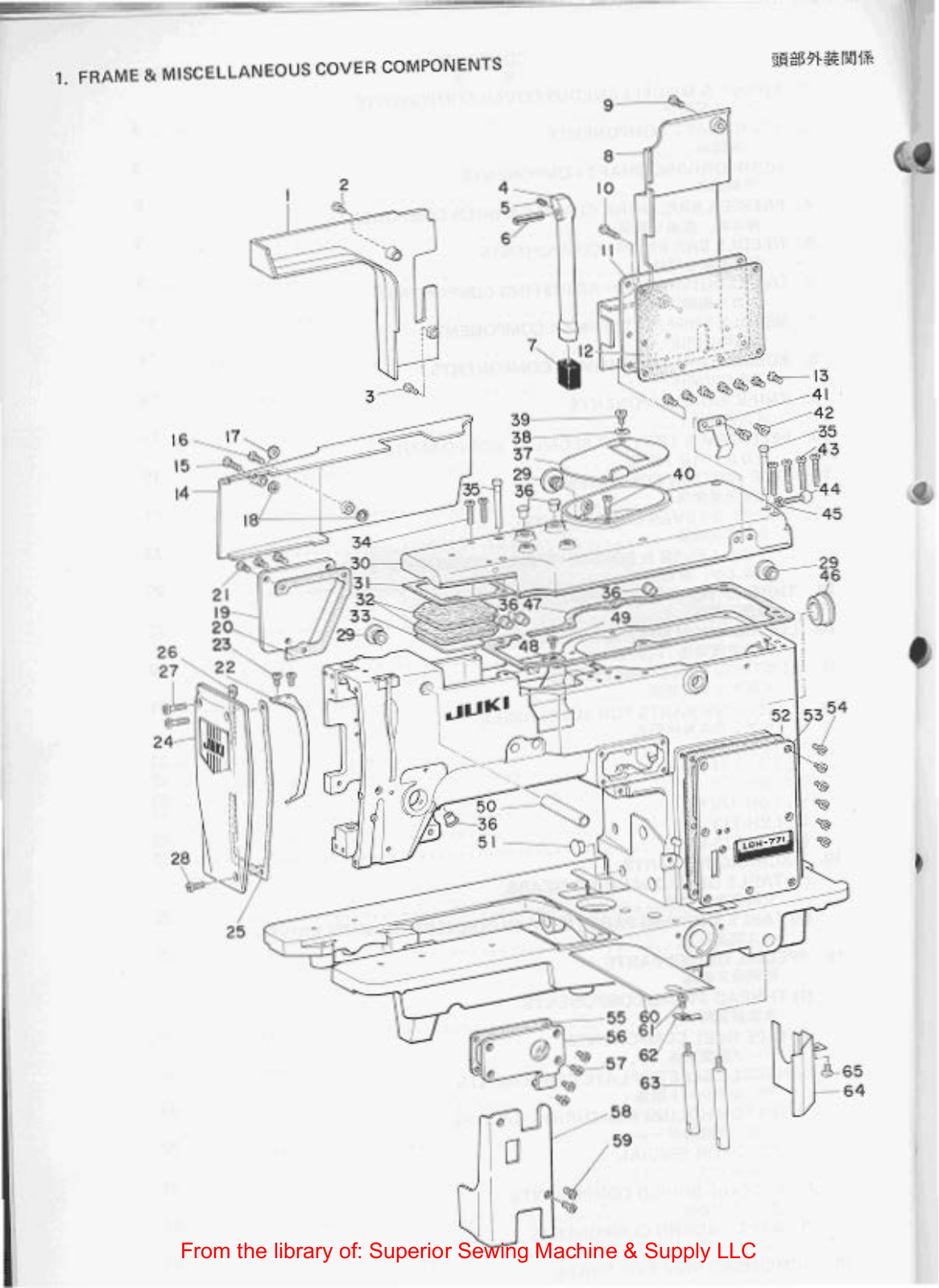Juki LBH-771 Manual