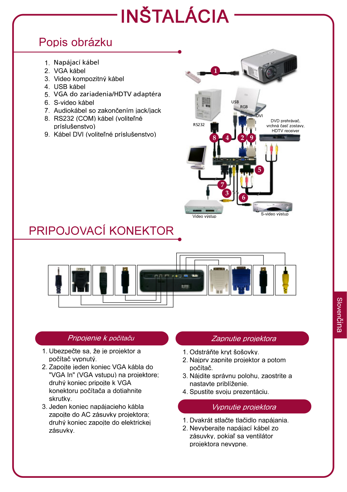 Acer PD525D Quick Start Guide