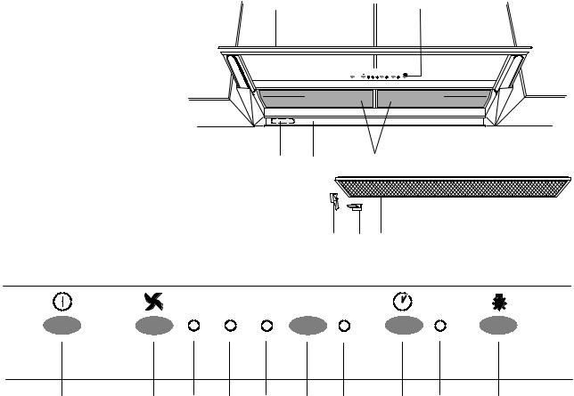 electrolux DASL90.1 User Manual