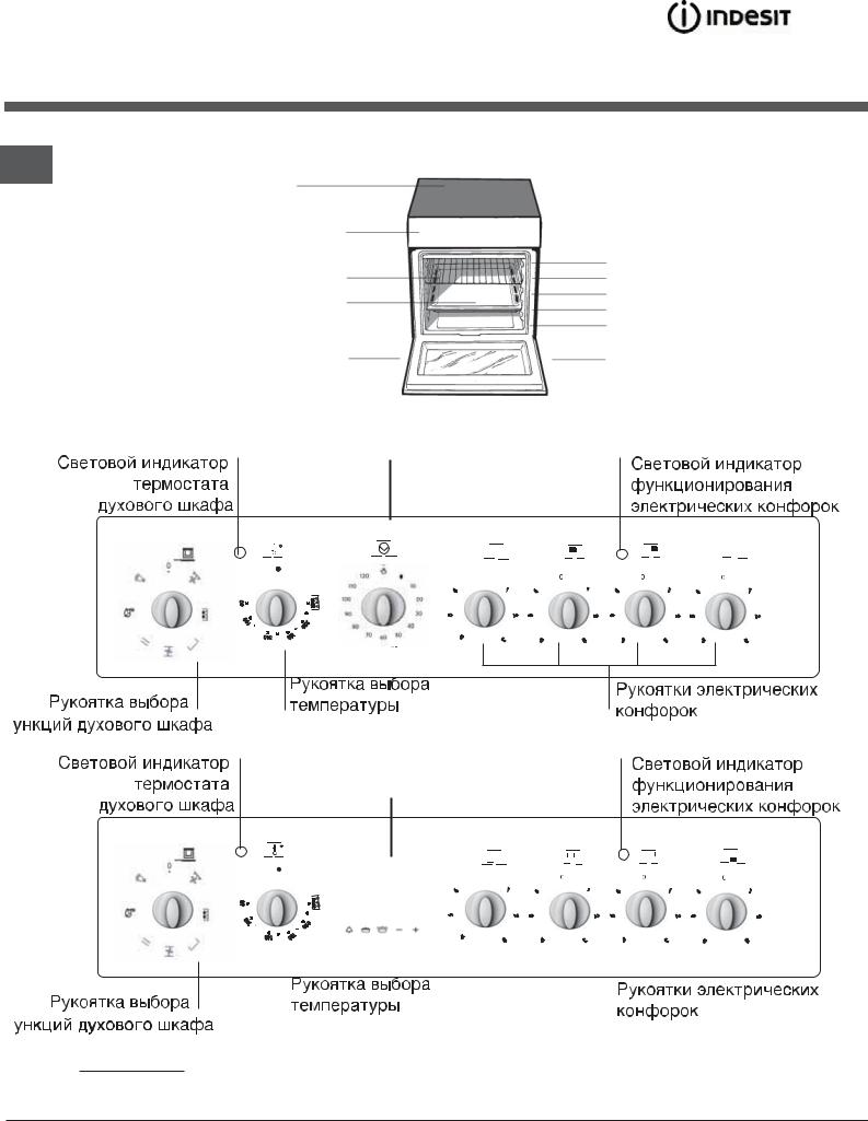 INDESIT I6V52(W)/RU User Manual