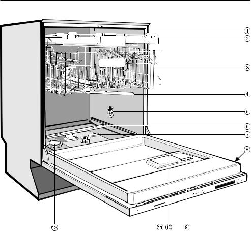 Miele G 6982, G 6987 Operating instructions