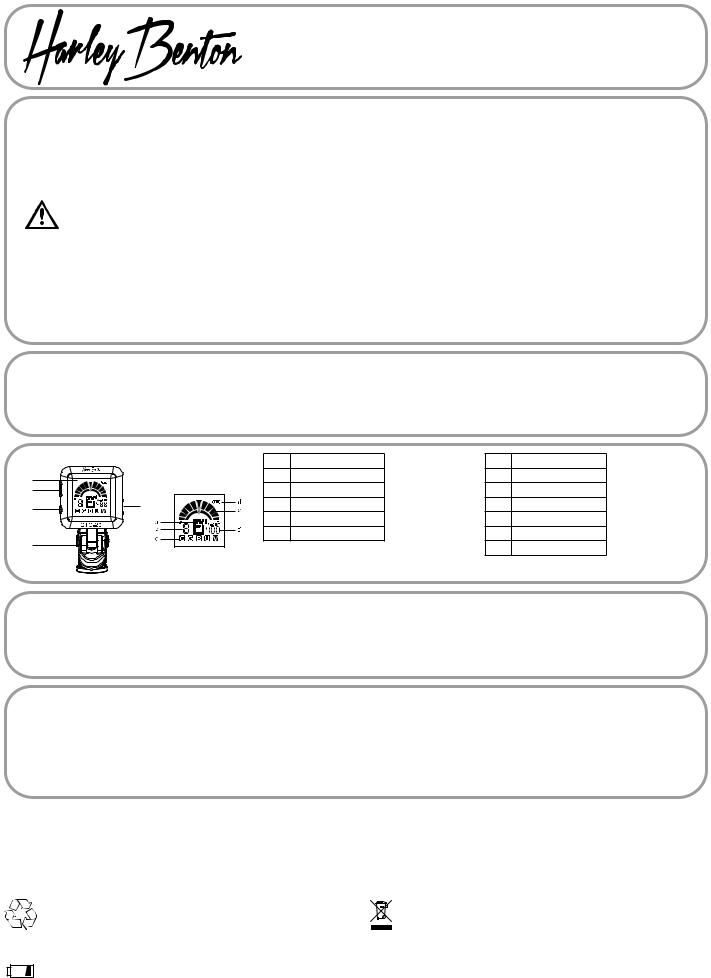 Thomann CTG-20 USB Quick Start Guide