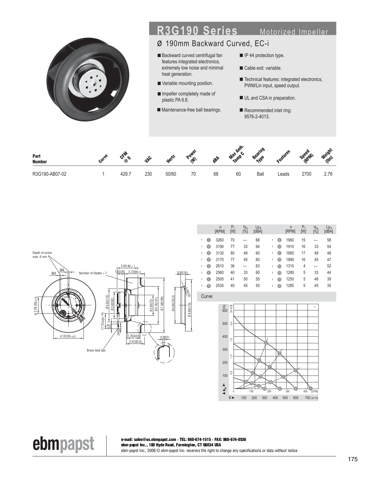 ebm-papst Motorized Impeller Series R3G190 Catalog Page