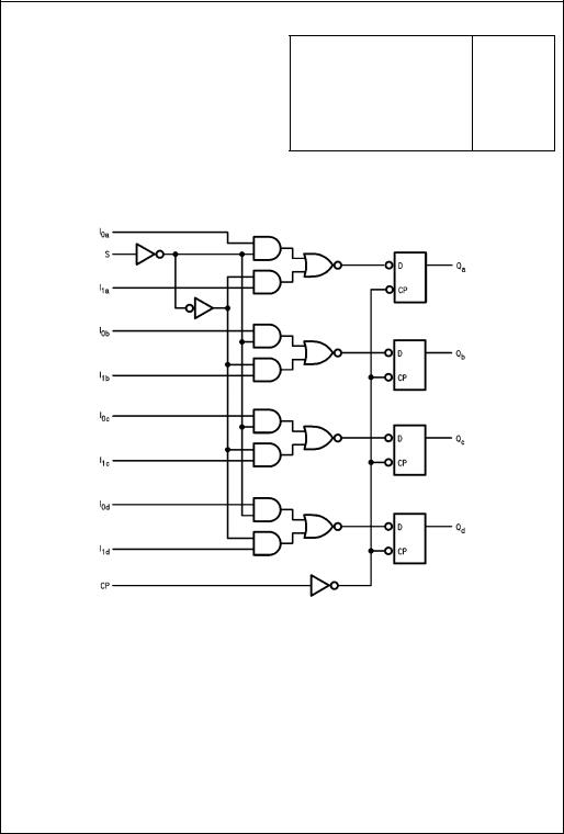 Fairchild Semiconductor 74AC399SCX, 74AC399SC, 74AC399PC, 74AC399CW Datasheet