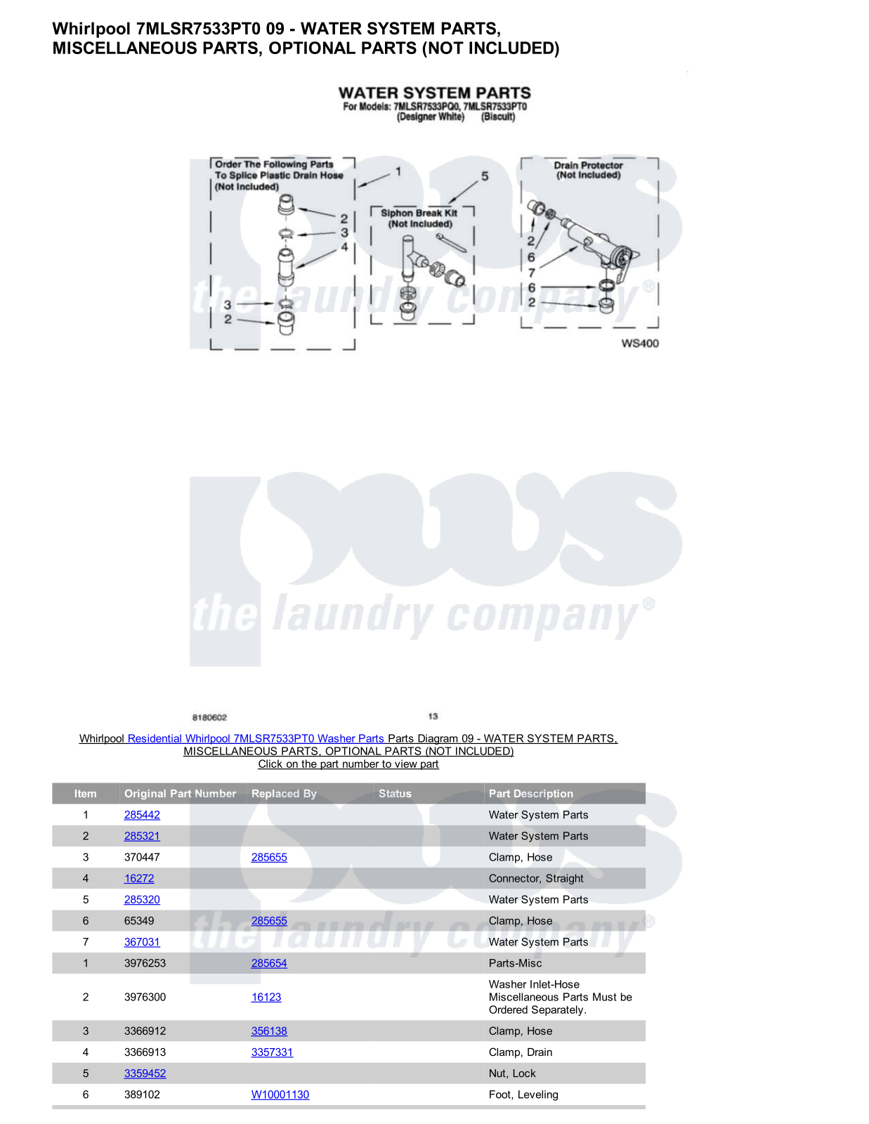 Whirlpool 7MLSR7533PT0 Parts Diagram