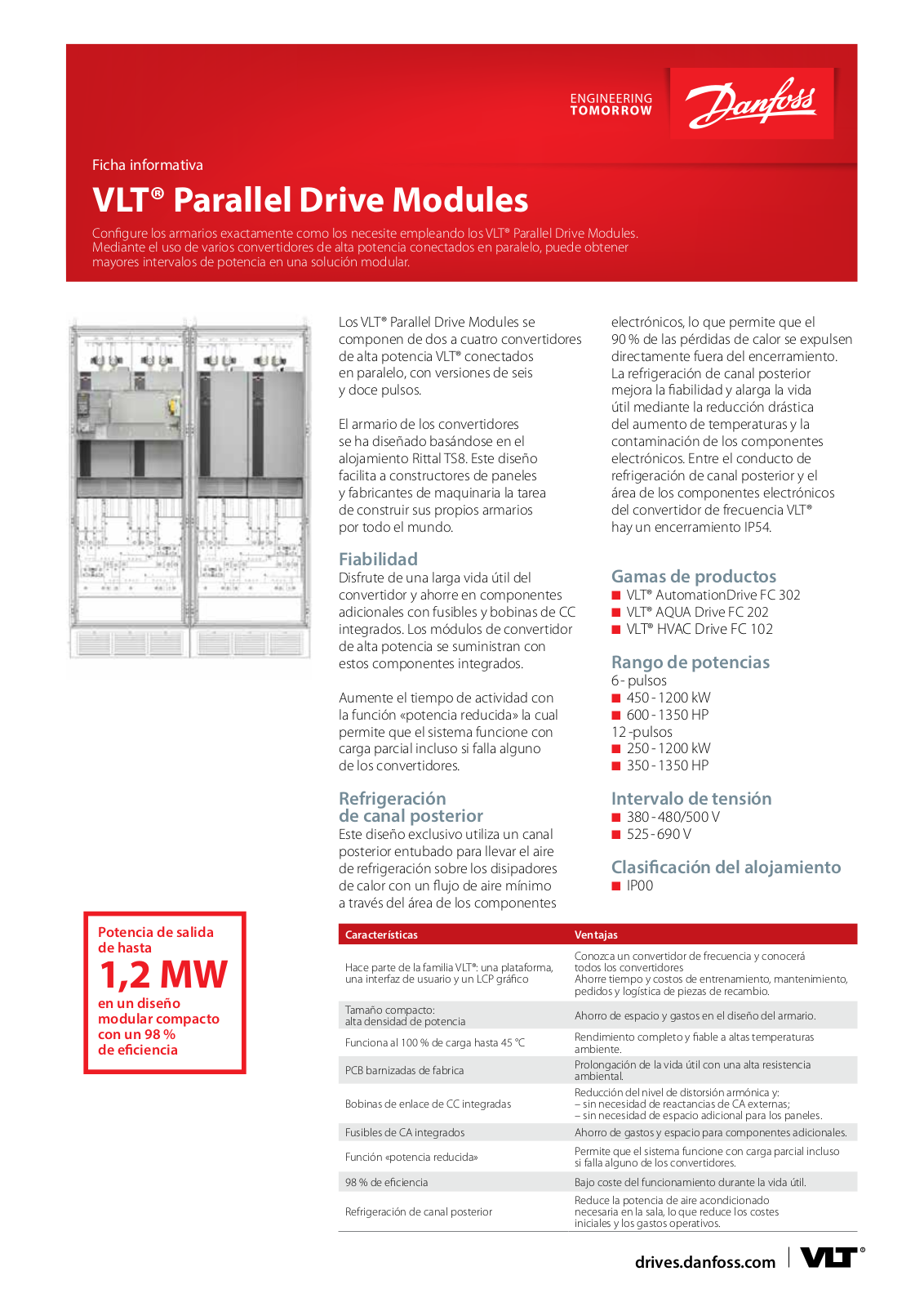 Danfoss VLT Parallel Drive Modules Fact sheet