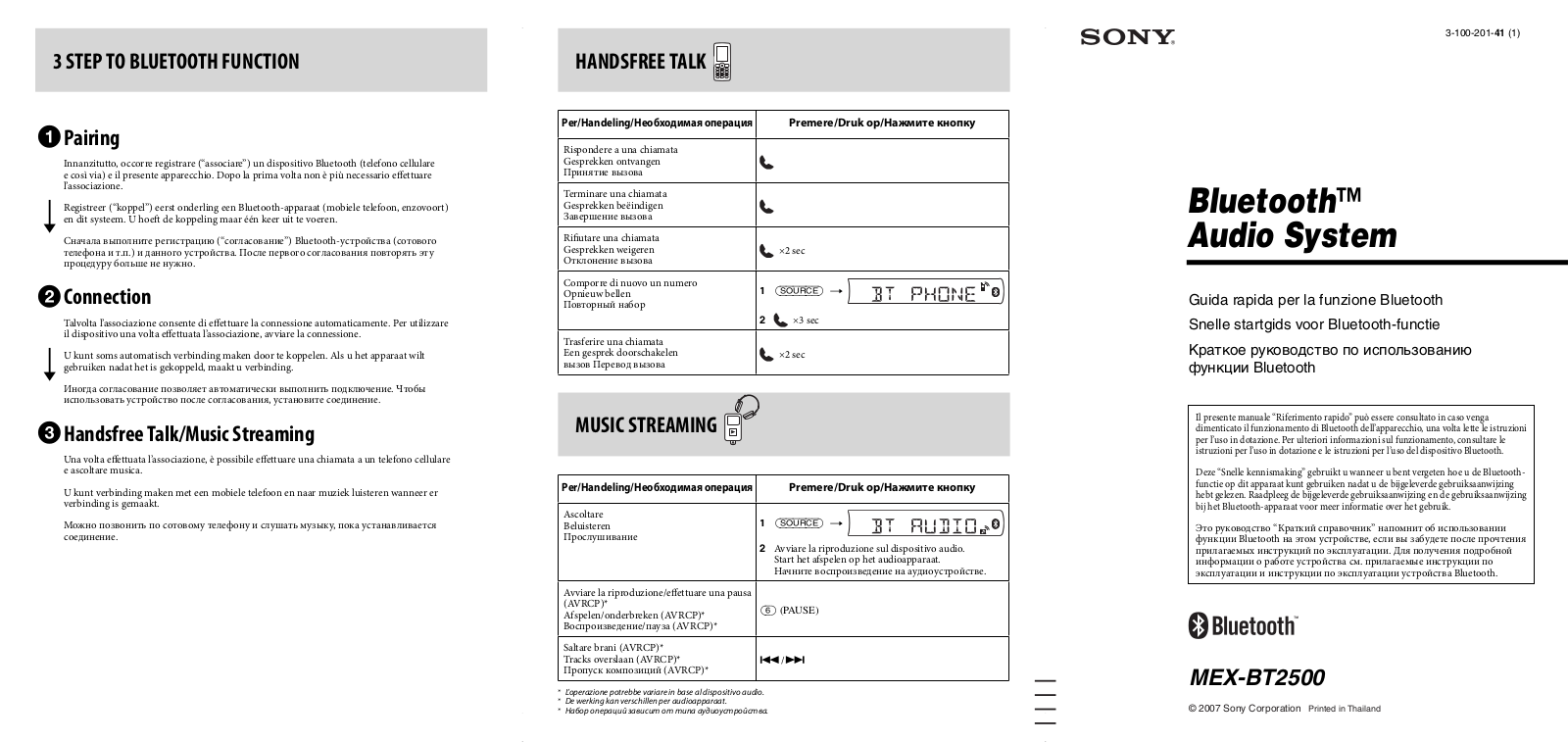 Sony MEX-BT2500 User Manual