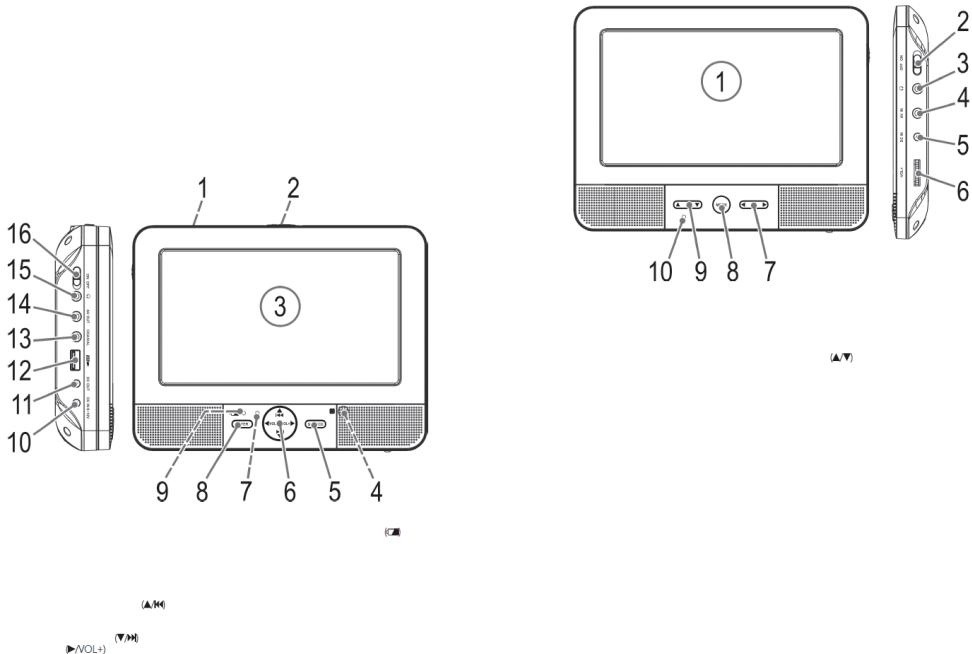 AEG DVD 4551 Instruction Manual