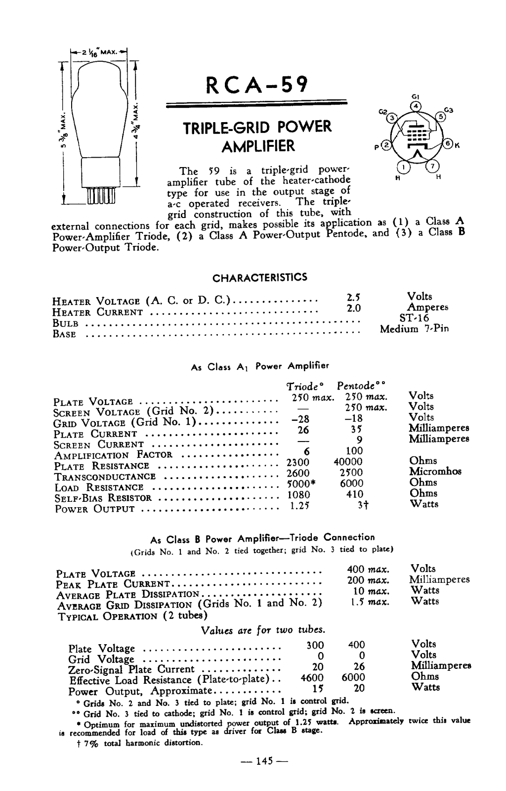 RCA 59 User Manual