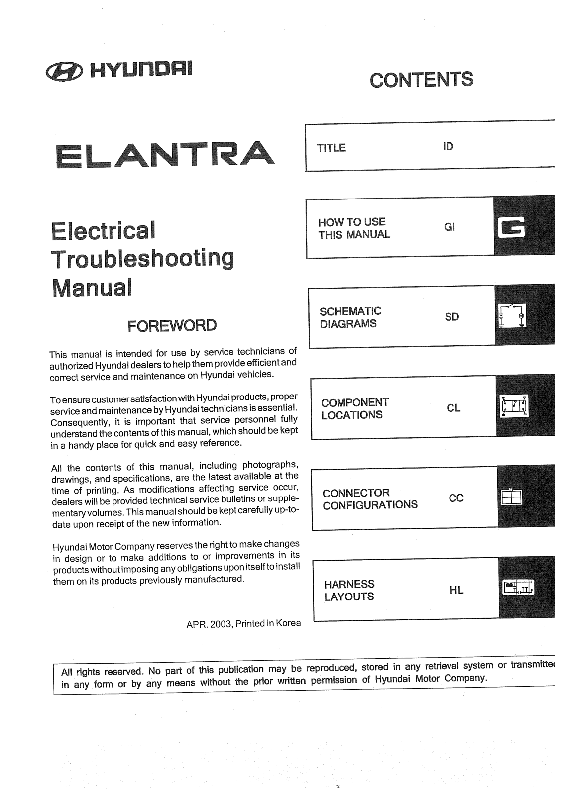 Hyundai Elantra 2004 User Manual