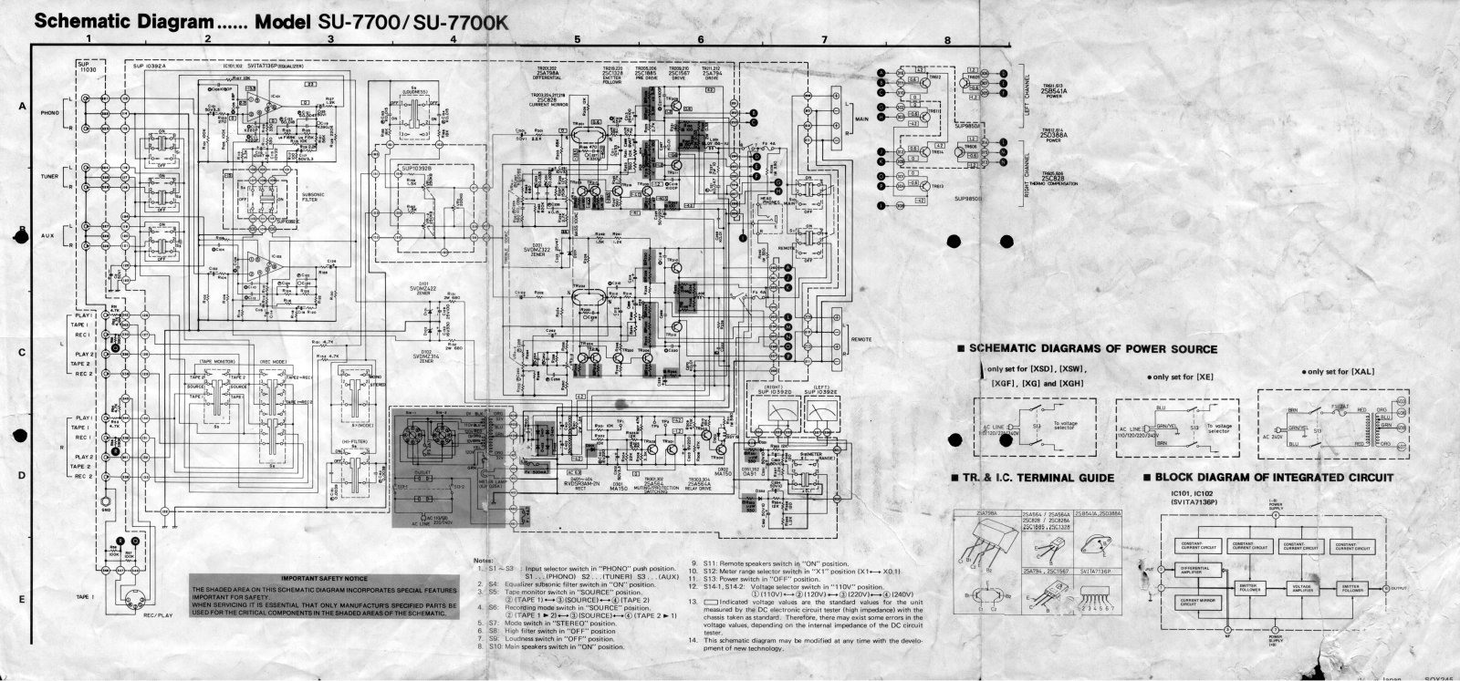 Technics SU-7700, SU-7700-K Schematic