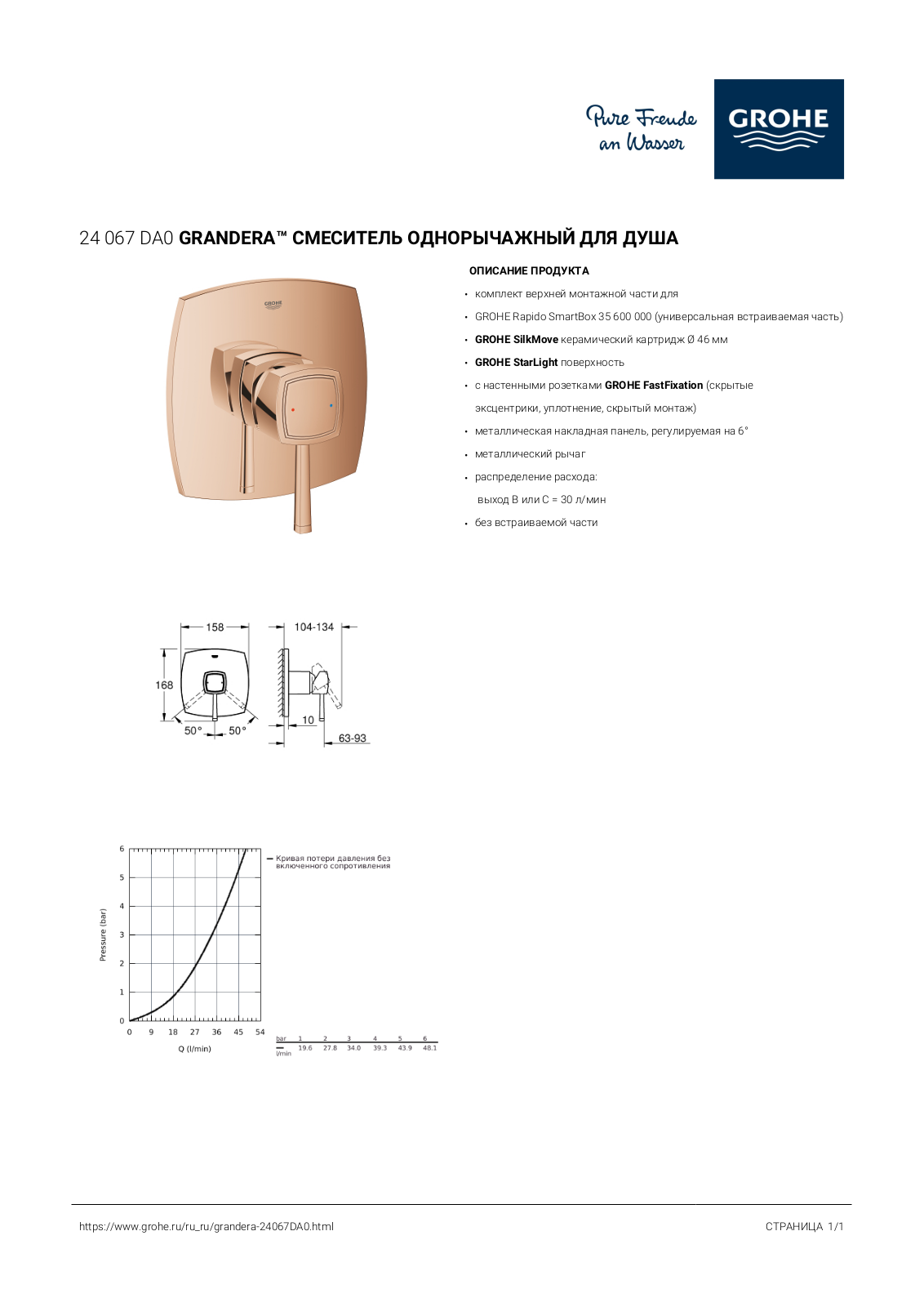 Grohe 24067DA0 User guide