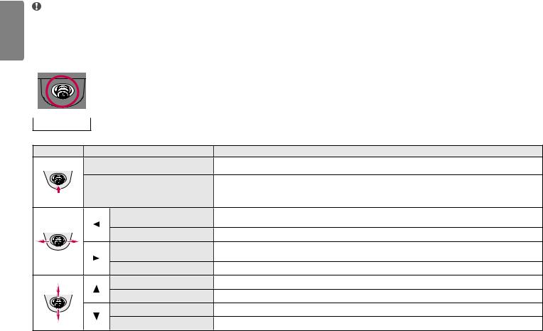 LG 27ML600S-W User guide