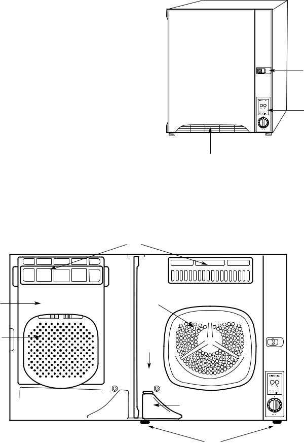 AEG EDC3250 User Manual