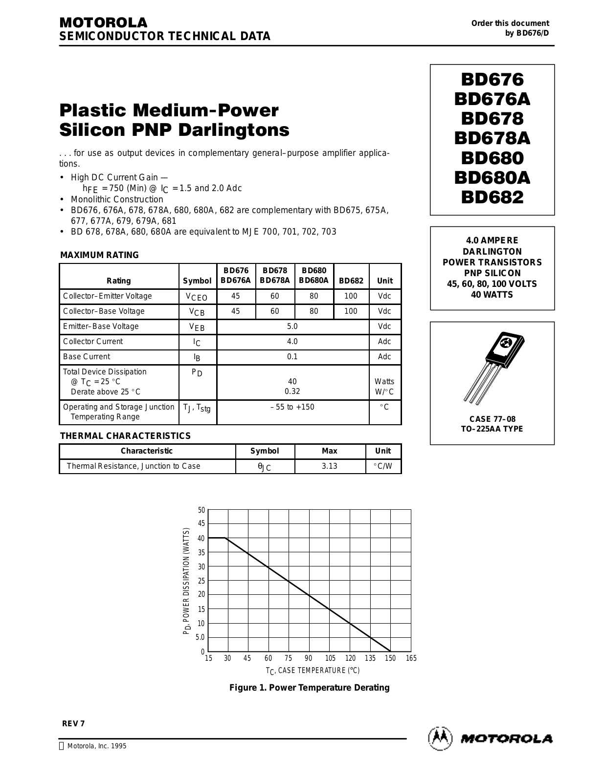 Motorola BD682, BD678A, BD678, BD680A, BD680 Datasheet