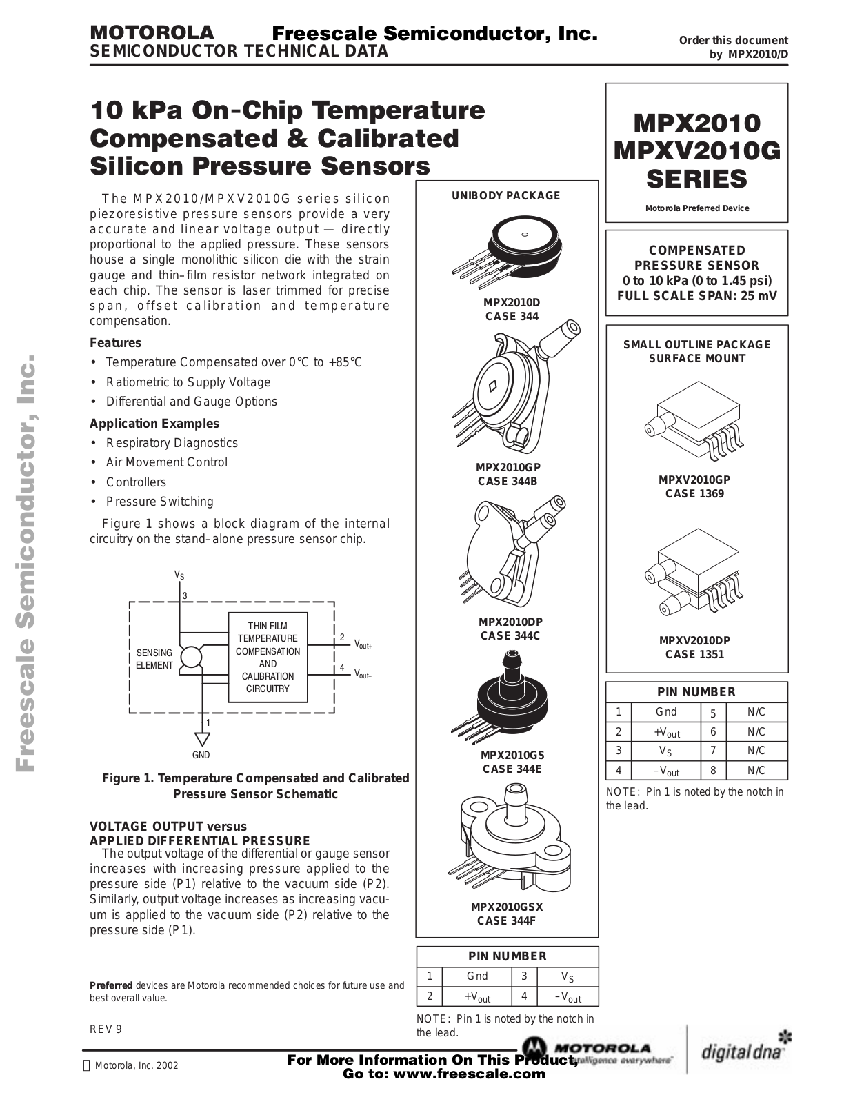 MOTOROLA MPX2010, MPXV2010G User Manual