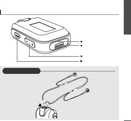 Samsung YP-F2RZ, YP-F2RQB, YP-F2RQ, YP-F2RZW User Manual