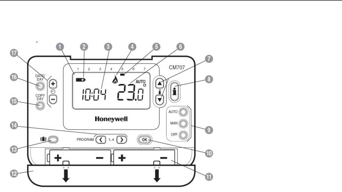 Honeywell CM707-UK Manual