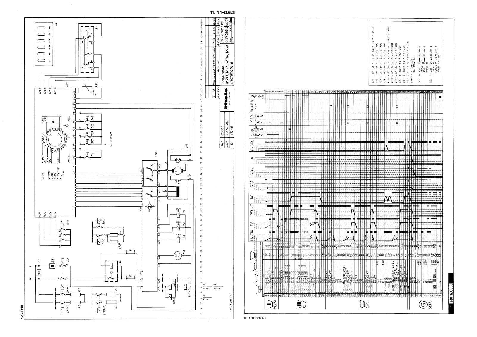 Miele W713, W715, W718, W738 Schematic