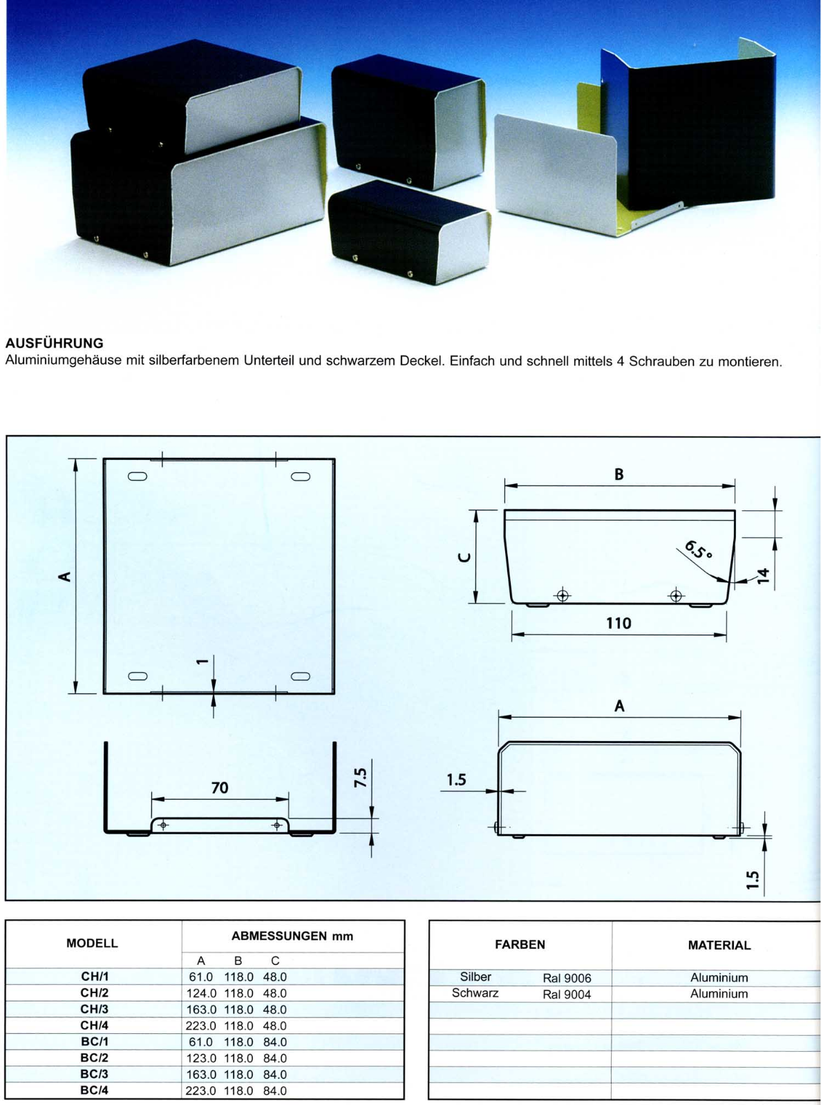 TEKO BC1 Datasheet - ManualMachine.com