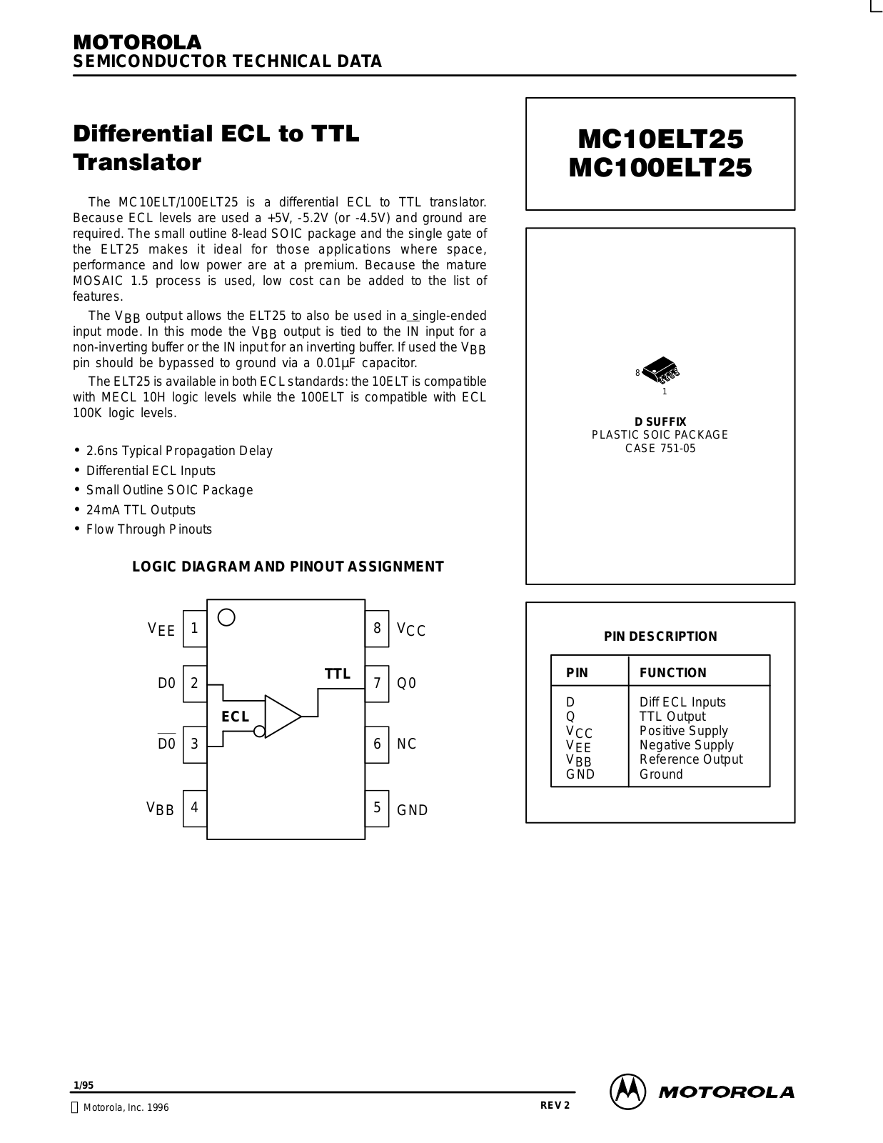 Motorola MC10ELT25D, MC100ELT25D Datasheet