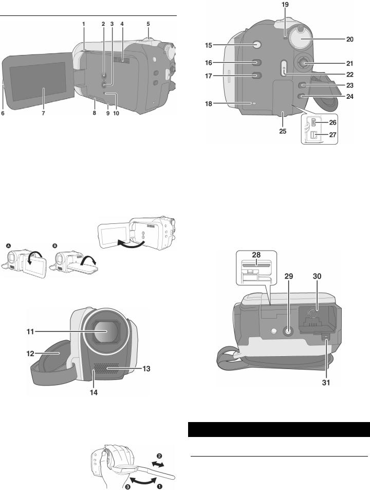 Panasonic SDR-H40, SDR-H60 User Manual