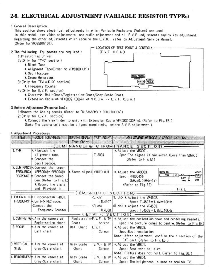 Panasonic NV-R33, NV-R330 SERVICE MANUAL